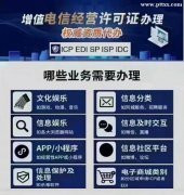 无ICP许可证从事了增值电信业务经营成都条件